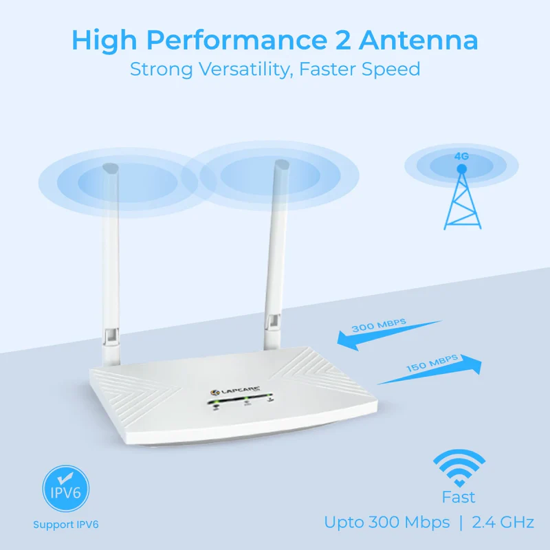 4G Wireless Router with Wi-Fi 6 | Dual Connectivity | 5G/4G SIM Support - Image 3